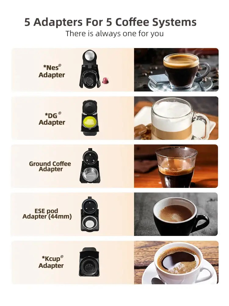 5-in-1 Capsule Coffee Machine